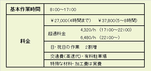 一般木製品の補修料金