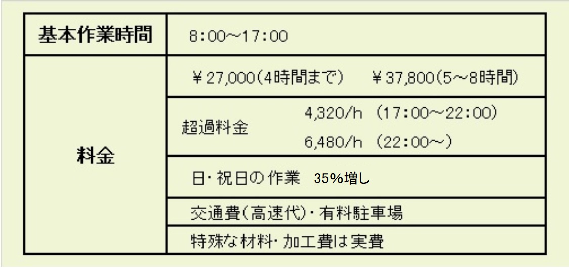 一般木製品の補修料金